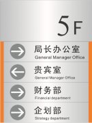 �҃�(n��i)ָʾ��